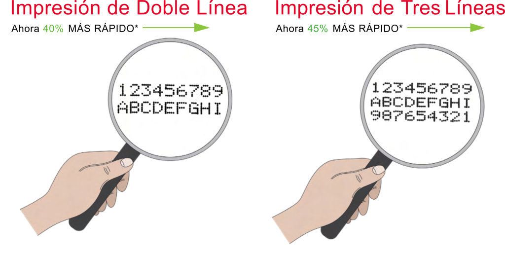 impresión de doble línea